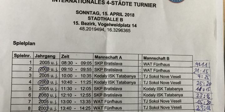 Turnier-Grosskampftag in Fünfhaus