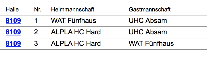 U12 und U14 auf dem Weg zu den Österreichischen Meisterschaften